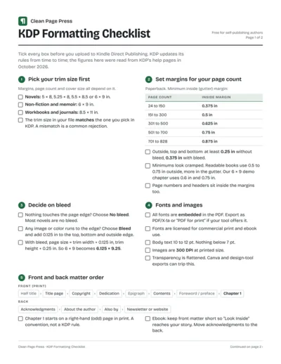 Page 1 of the KDP Formatting Checklist: trim sizes, margins by page count, bleed and fonts.