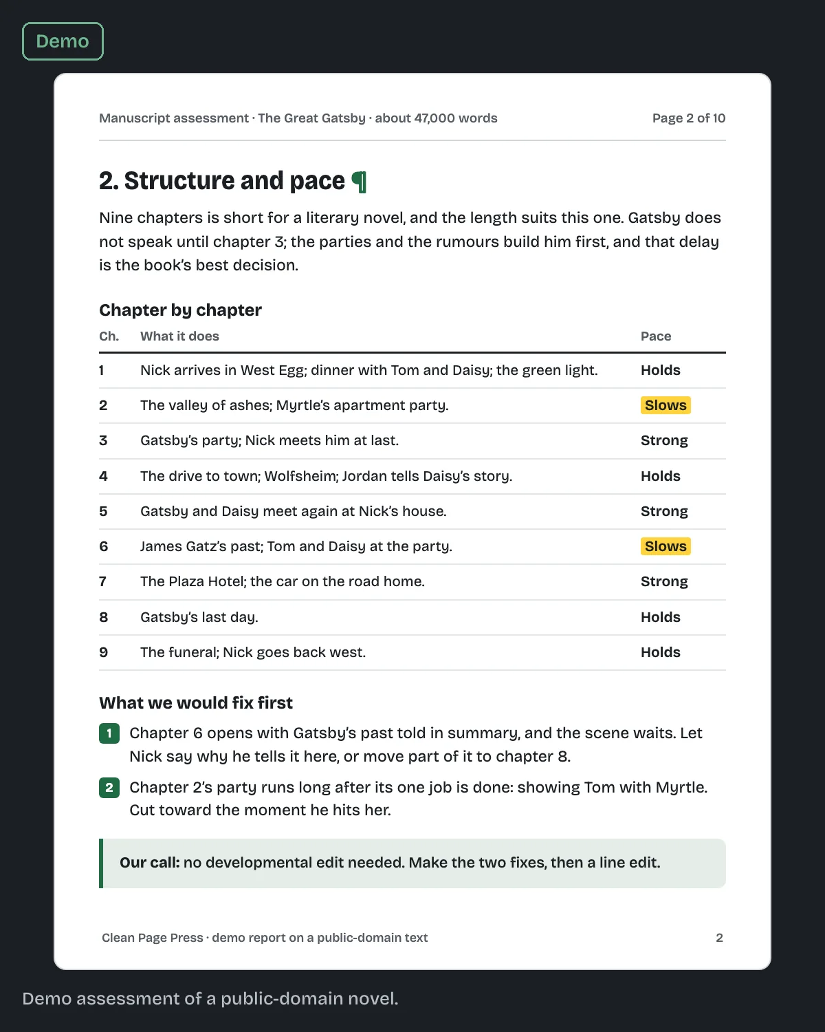 Page 2 of a sample manuscript assessment for our Great Gatsby edition: a chapter by chapter pace table with two numbered fixes.